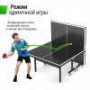 ����������� ��������� ���� UNIX Line ��� ����� outdoor 14 �� SMC ����� TTS14OUTGY vasil-gym - �������� ������� ���������� ������� ������-�����, �����������
