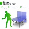 ��������� ���� UNIX Line ��� ��������� Indoor 16 �� MDF ����� TT15INDBL ������������� - �������� ������� ���������� ������� ������-�����, �����������